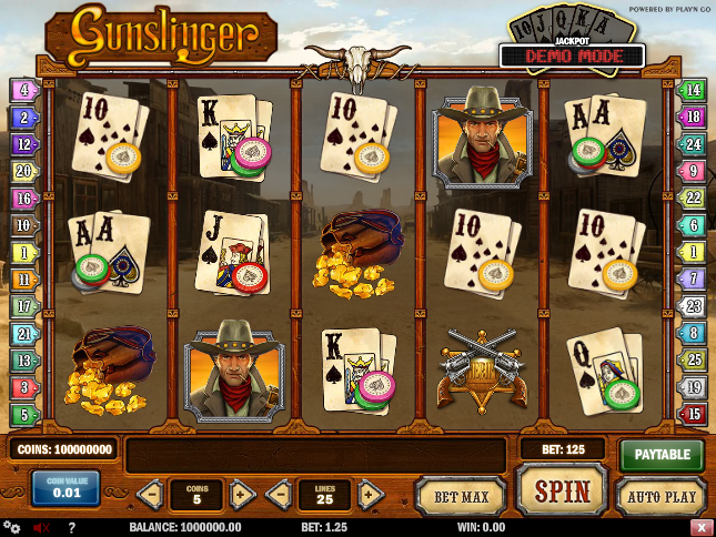 Gunslinger jackpot game Happyluke