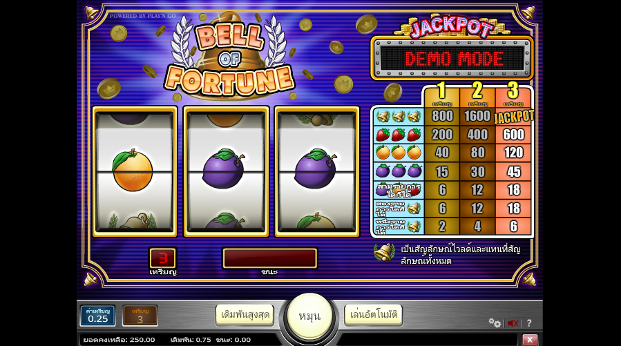 bell of fortune jackpot game Happyluke